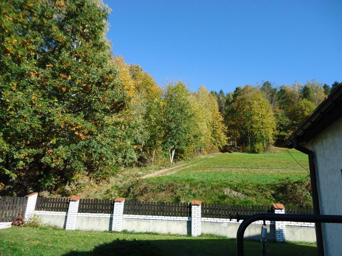 Na Markowce Brenna Exteriör bild
